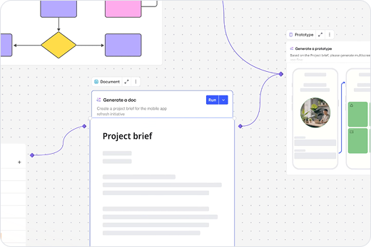 AI Workflows